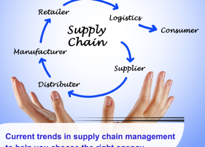 Five Common Beliefs About Supply Chain Agencies That Can Lead You Astray