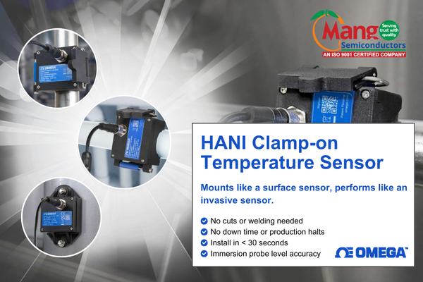 HANI Clamp